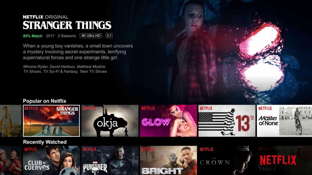Jak podłączyć Netflix do telewizora – Blog